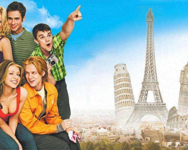 Мишель Трахтенберг из фильма «Евротур» 2004 года: какой получилась ее жизнь и карьера / Кино и сериалы / iXBT Live